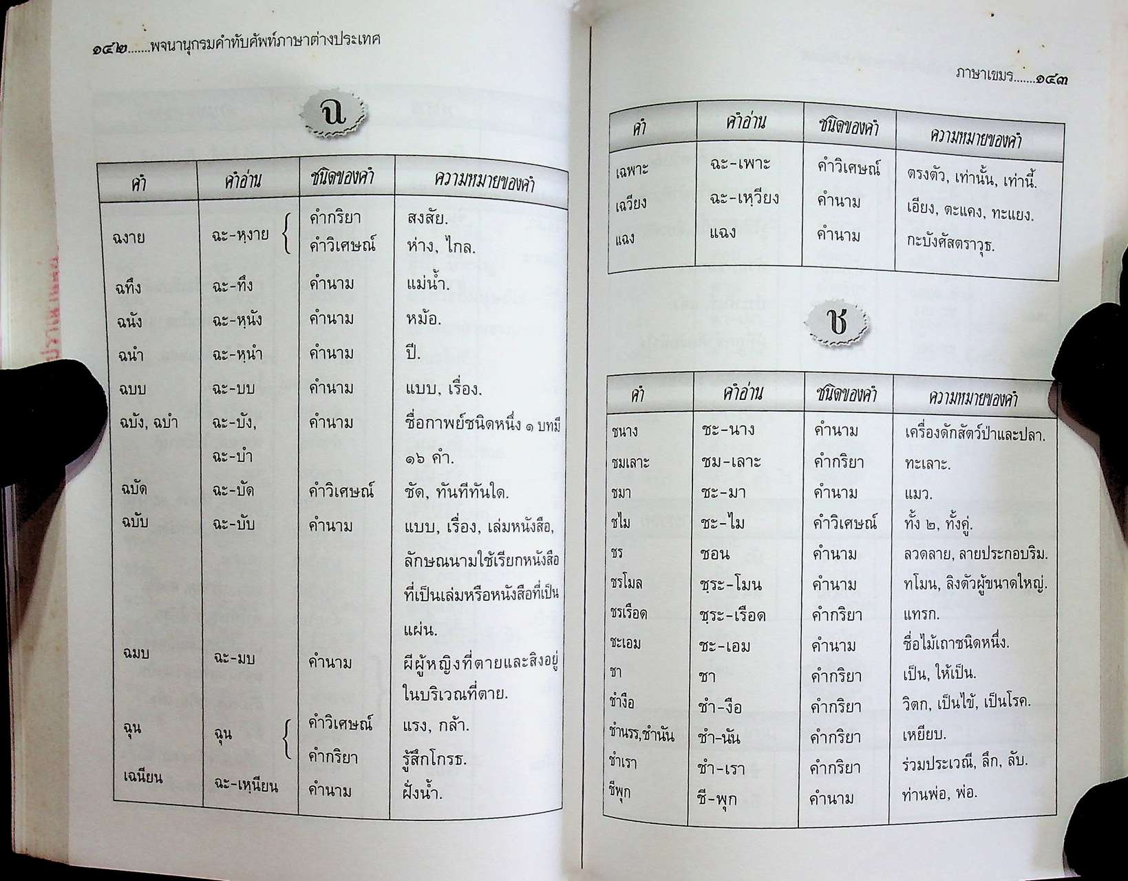 พจนานุกรมคำทับศัพท์ภาษาต่างประเทศ