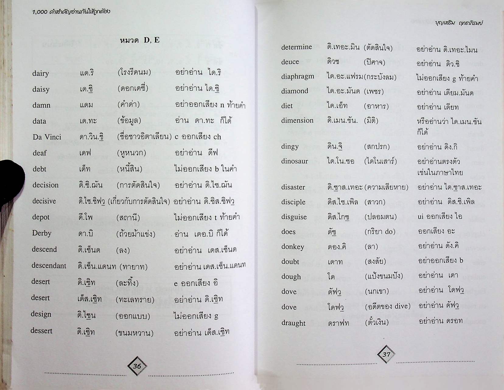1,000 คำสำคัญอ่านกันให้ถูกต้อง