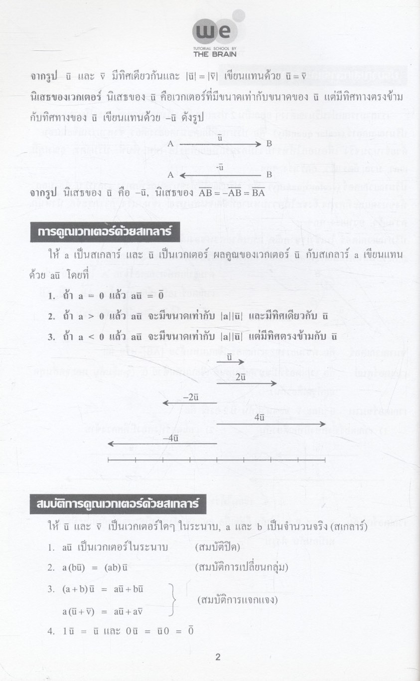 We By The Brain เอกสารประกอบการเรียน วิชา คณิตศาสตร์ ม.5 เรื่อง เวกเตอร์สามมิติ