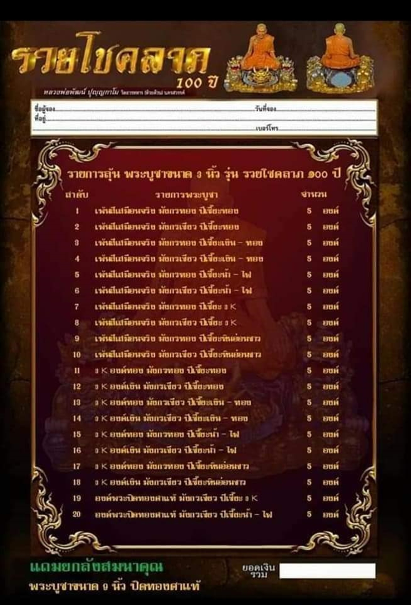 พระบูชา (ตั้งหน้ารถ) รุ่นรวยโชคลาภ 100 ปี เนื้อเรซิ่น องค์พระ 3 K มังกรทอง ปี่เซี่ยทอง หลวงพ่อพัฒน์ วัดห้วยด้วน โคท 50