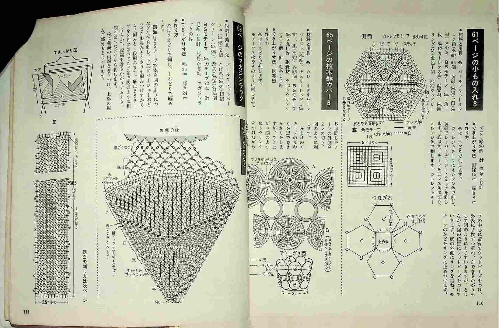 งานถัก ฉบับภาษาต่างประเทศ