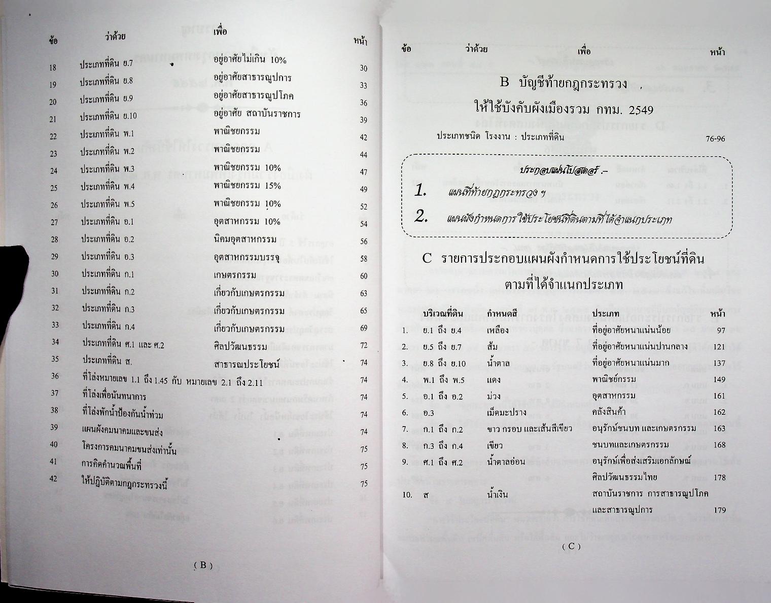 ผังเมืองรวม กรุงเทพมหานคร พ.ศ. ๒๕๔๙ พร้อม ๔ โปสเตอร์แผนที่ผังเมือง