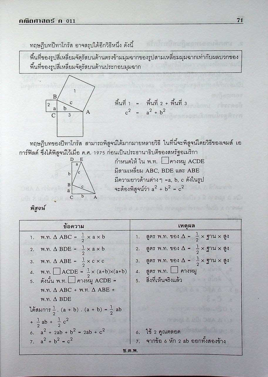 สรุป-เฉลย-เก็ง เตรียมสอบ ม.3 และสอบ N.T.