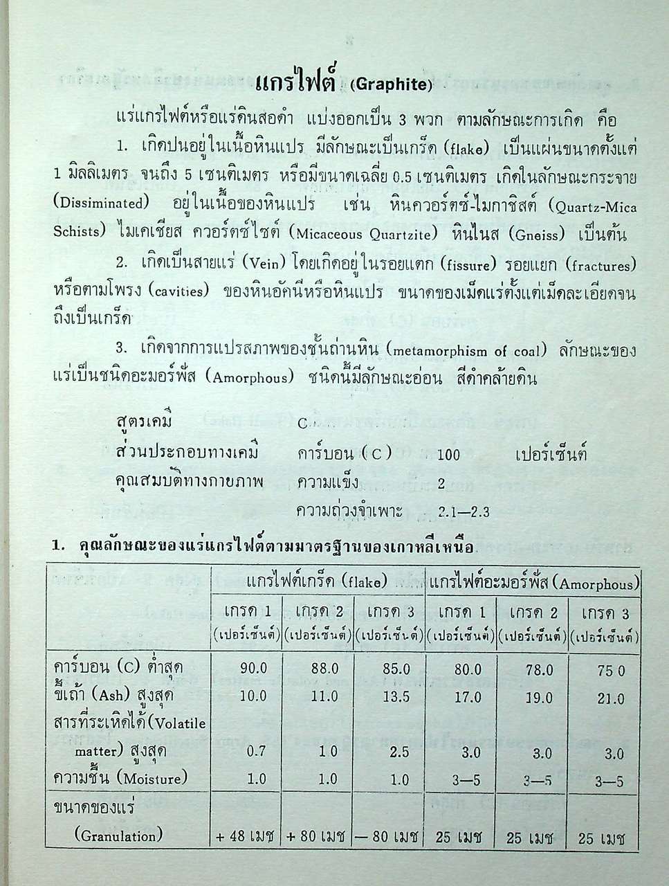 คุณลักษณะของแร่ ตามมาตรฐานการใช้งานและมาตรฐานการซื้อขายในตลาดแร่