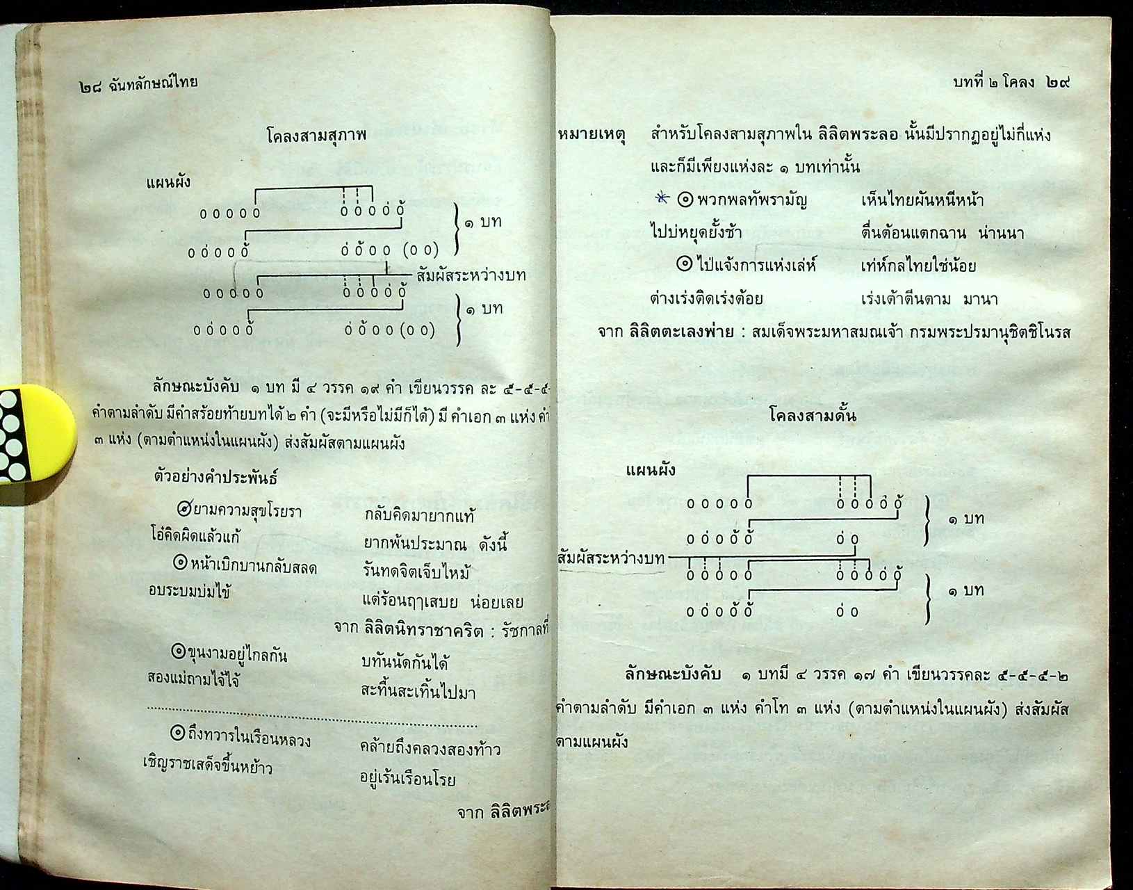 ฉันทลักษณ์ไทย