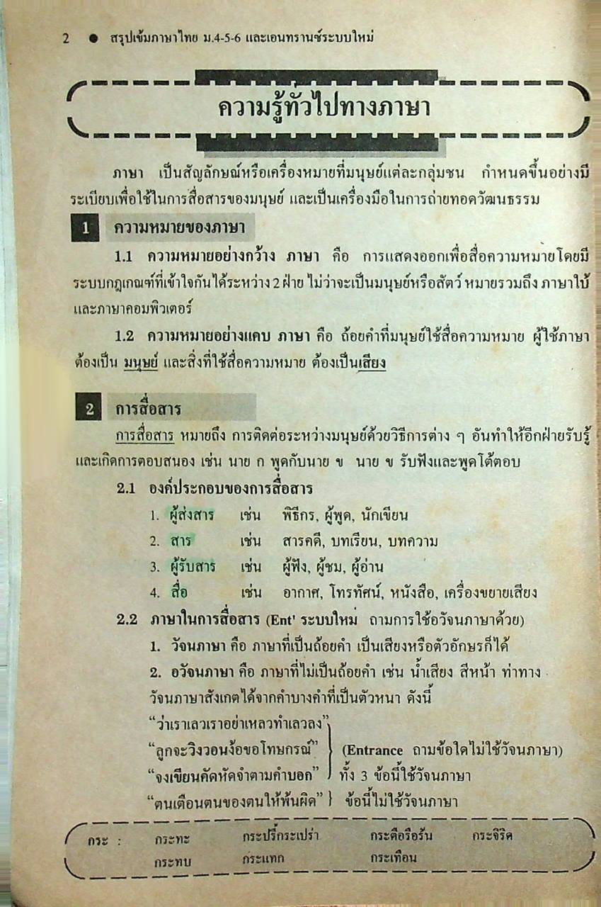 สรุปเข้มหัวใจที่ต้องรู้ก่อนสอบเอนทรานซ์ ภาษาไทย ม.4-5-6 ฉบับเอนทรานซ์ระบบใหม่