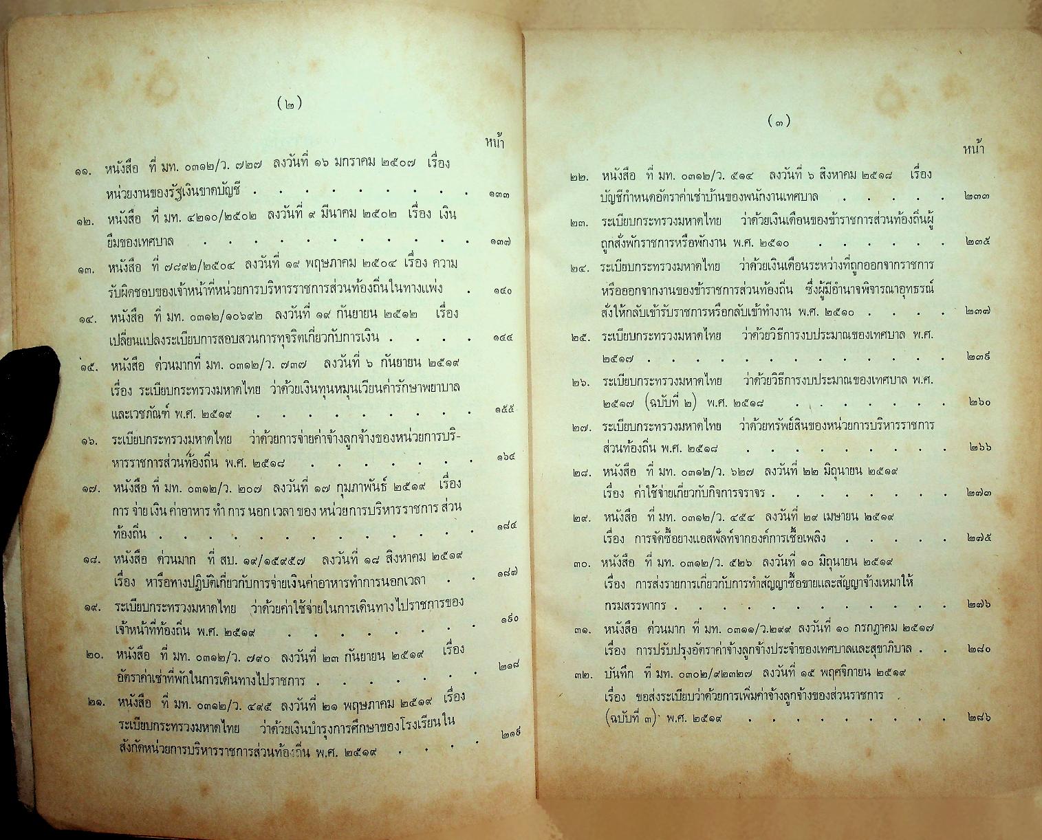 ประมวลระเบียบกระทรวงมหาดไทยว่าด้วยการคลังท้องถิ่น เล่มที่ ๔