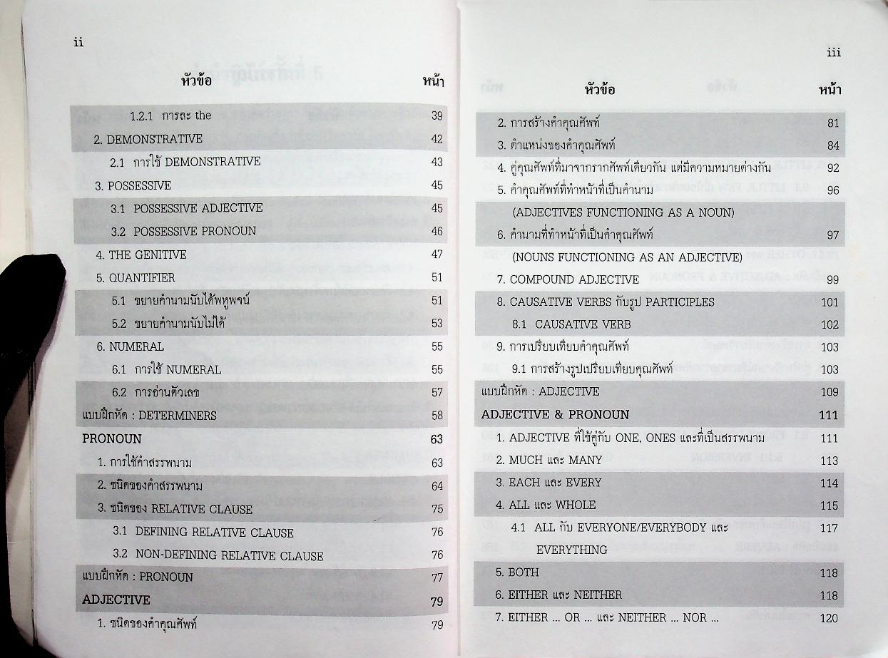 ไวยากรณ์อังกฤษ อย่าคิดว่ายาก