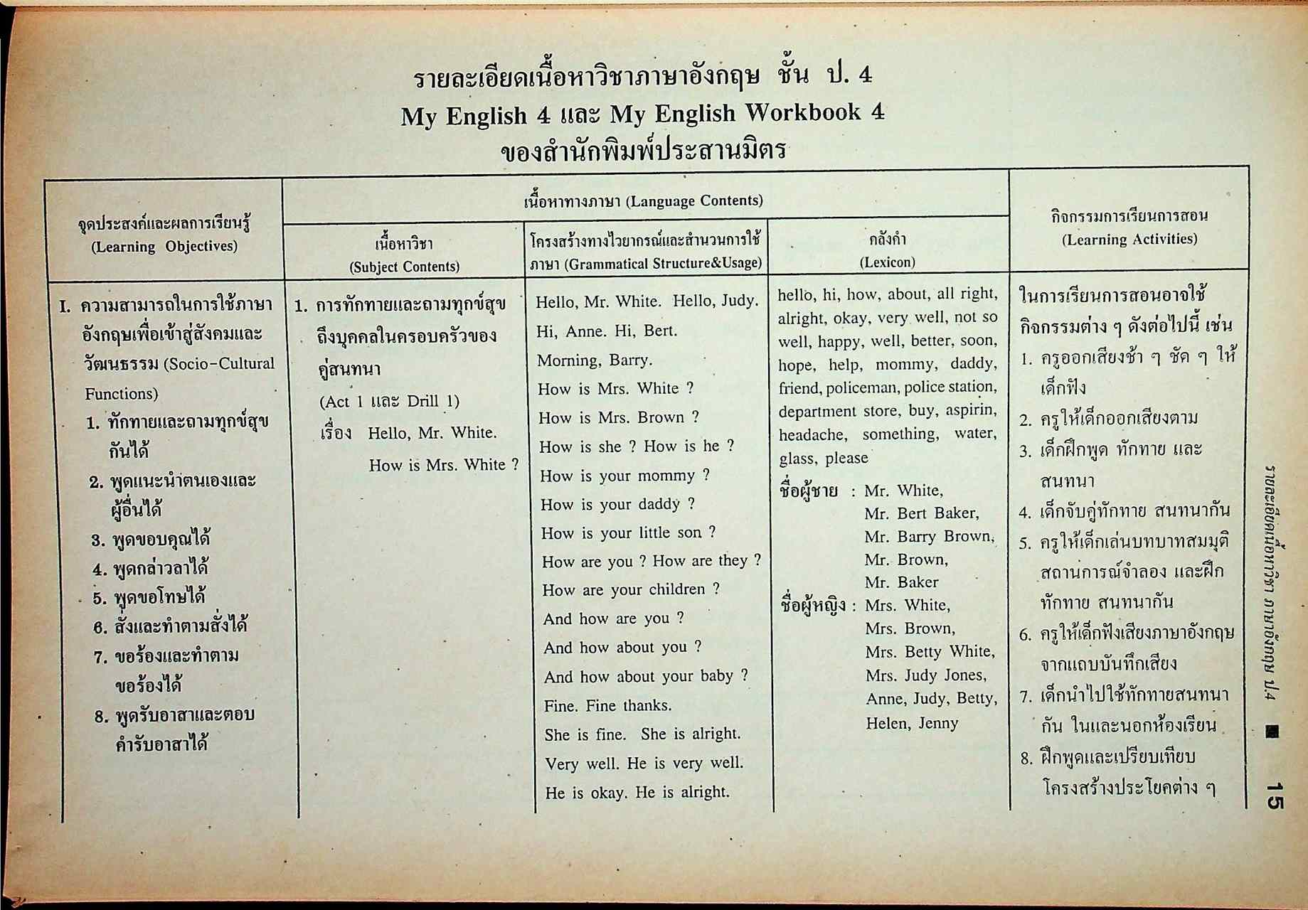 คู่มือครู-แผนการสอน-เฉลย MY ENGLISH 4 MY ENGLISH WORKBOOK 4 ชั้นประถมศึกษาปีที่ 4