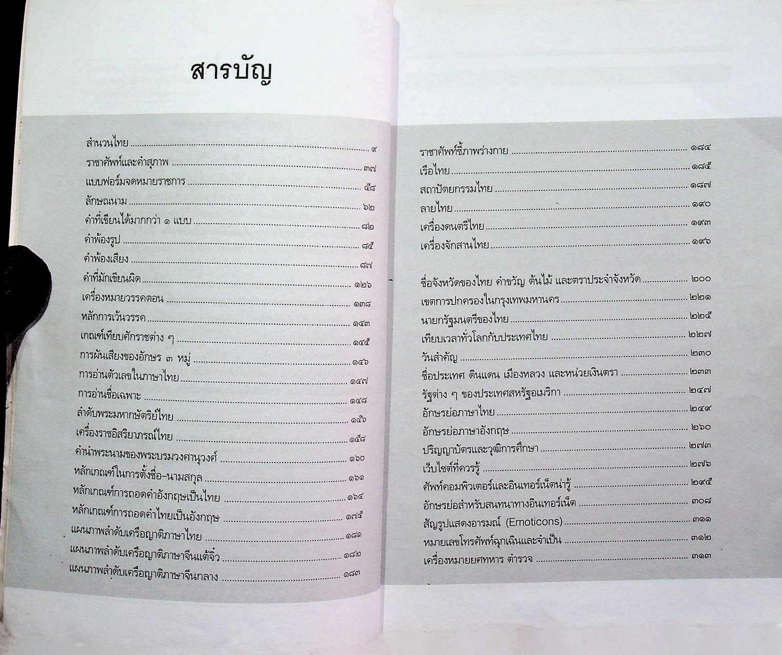 สุดยอดความรู้รอบตัว