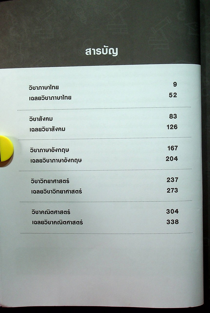 แนวข้อสอบ ม.3 สอบเข้า ม.4 ทำได้ สอบติด 100%