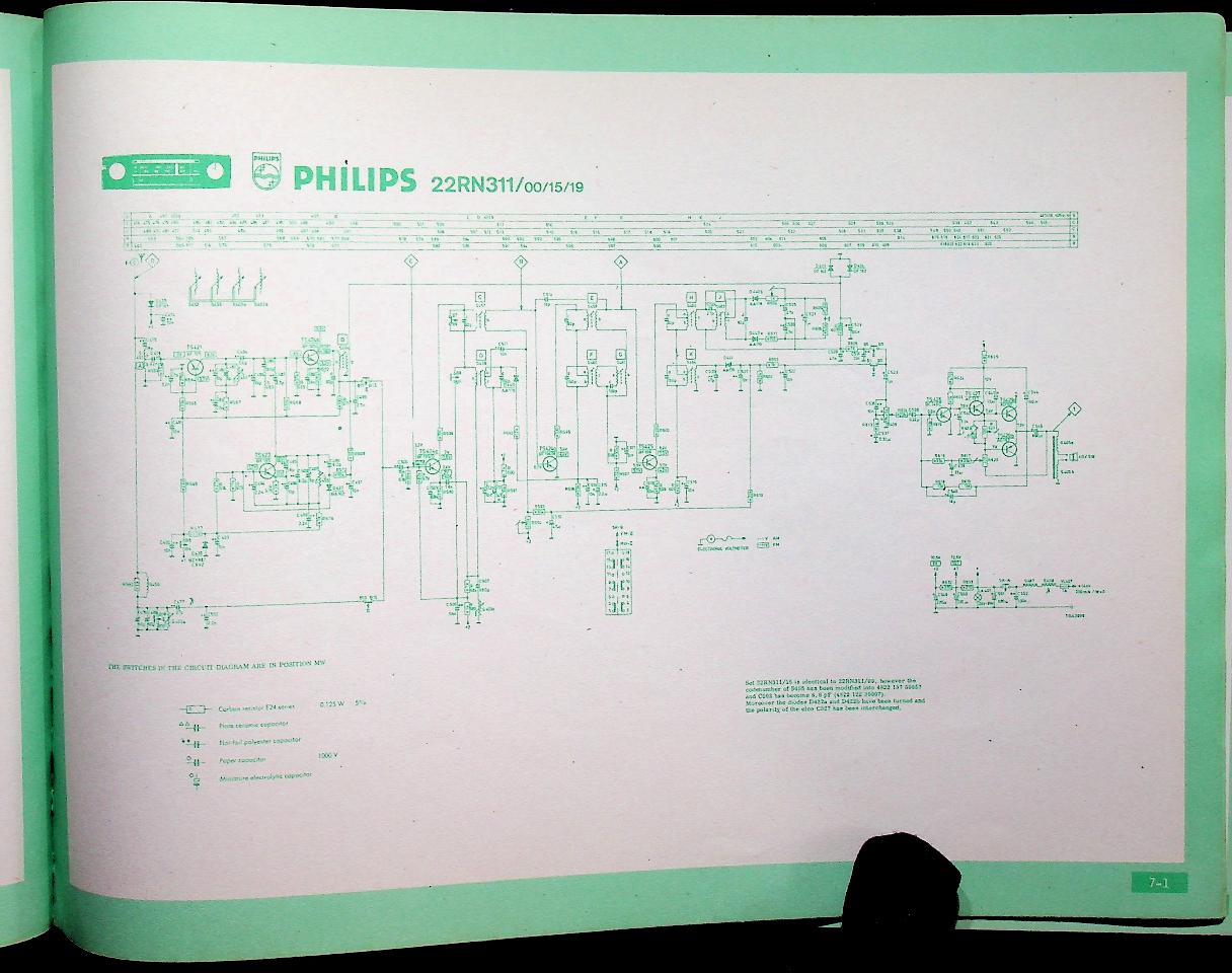 รวมวงจรวิทยุรถยนต์ เพาเวอร์แอมป์ วิทยุรถยนต์ยี่ห้อต่างๆ ปี 1987