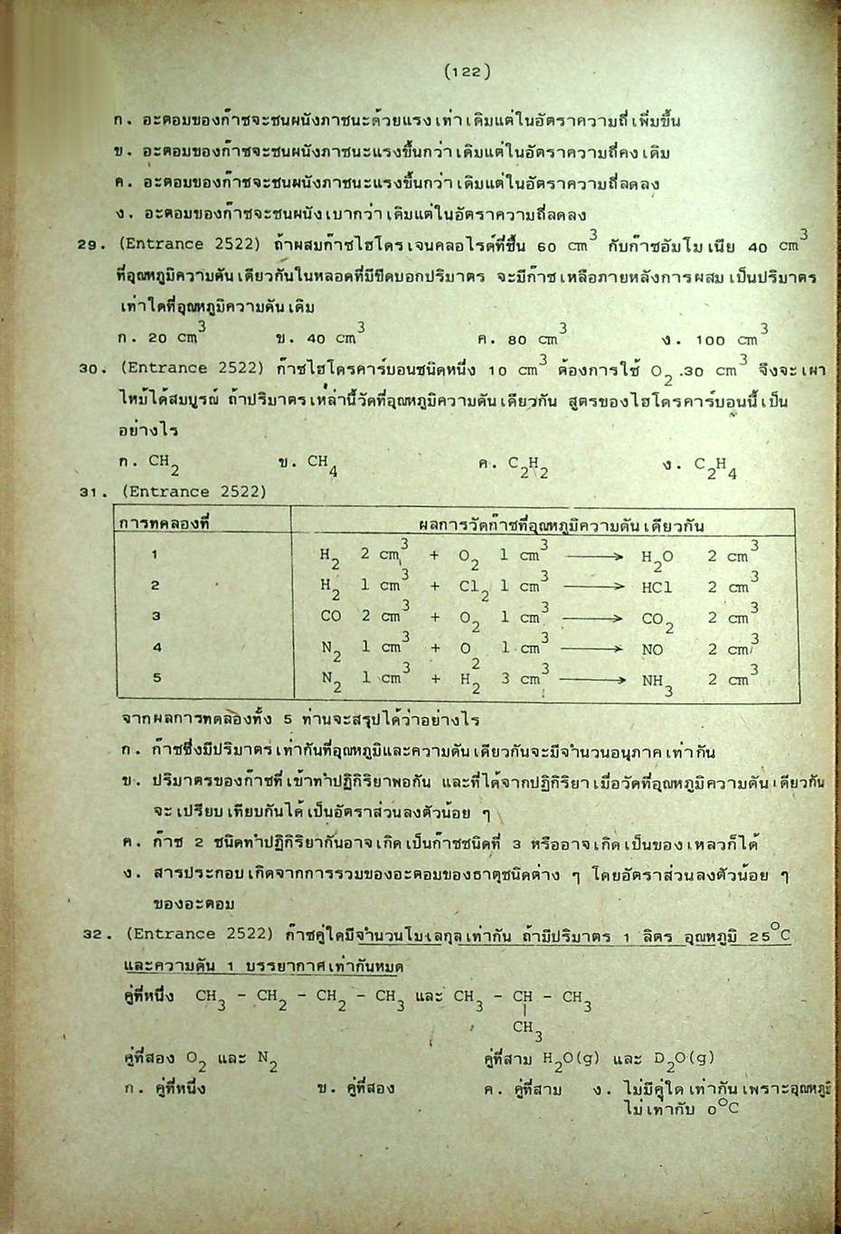 คู่มือ เคมี ม.4 เล่ม 2 ว.032