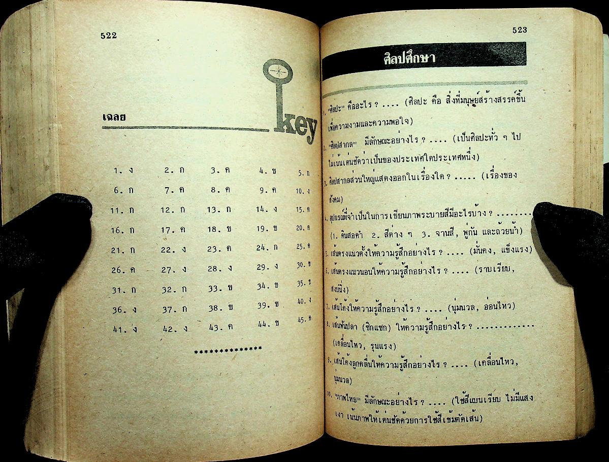 เตรียมสอบ ป.6