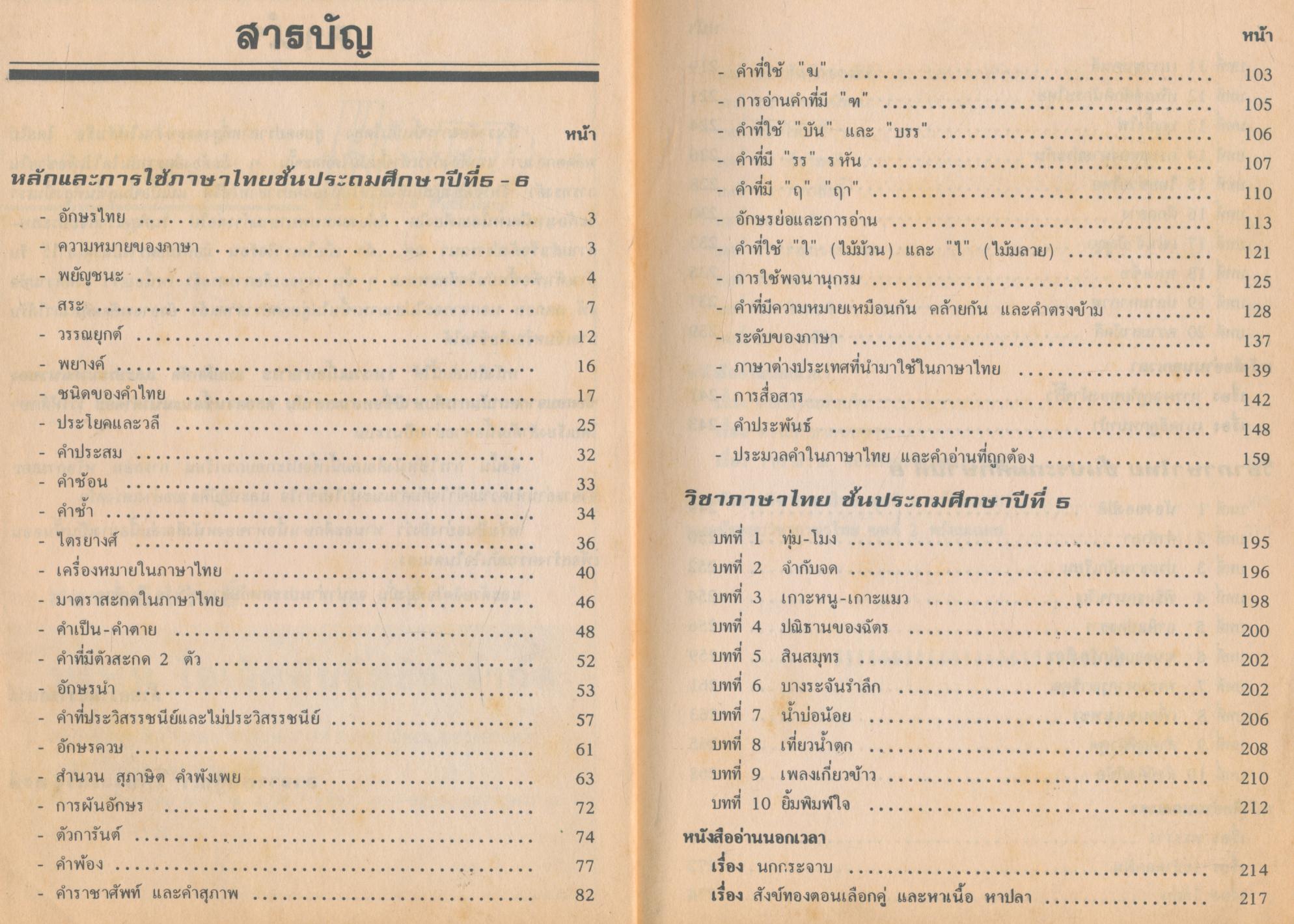 คู่มือเตรียมสอบ ภาษาไทย ป.5-ป.6