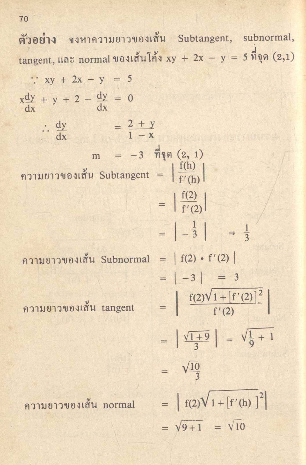 แคลคูลัส ฉบับเตรียมสอบ