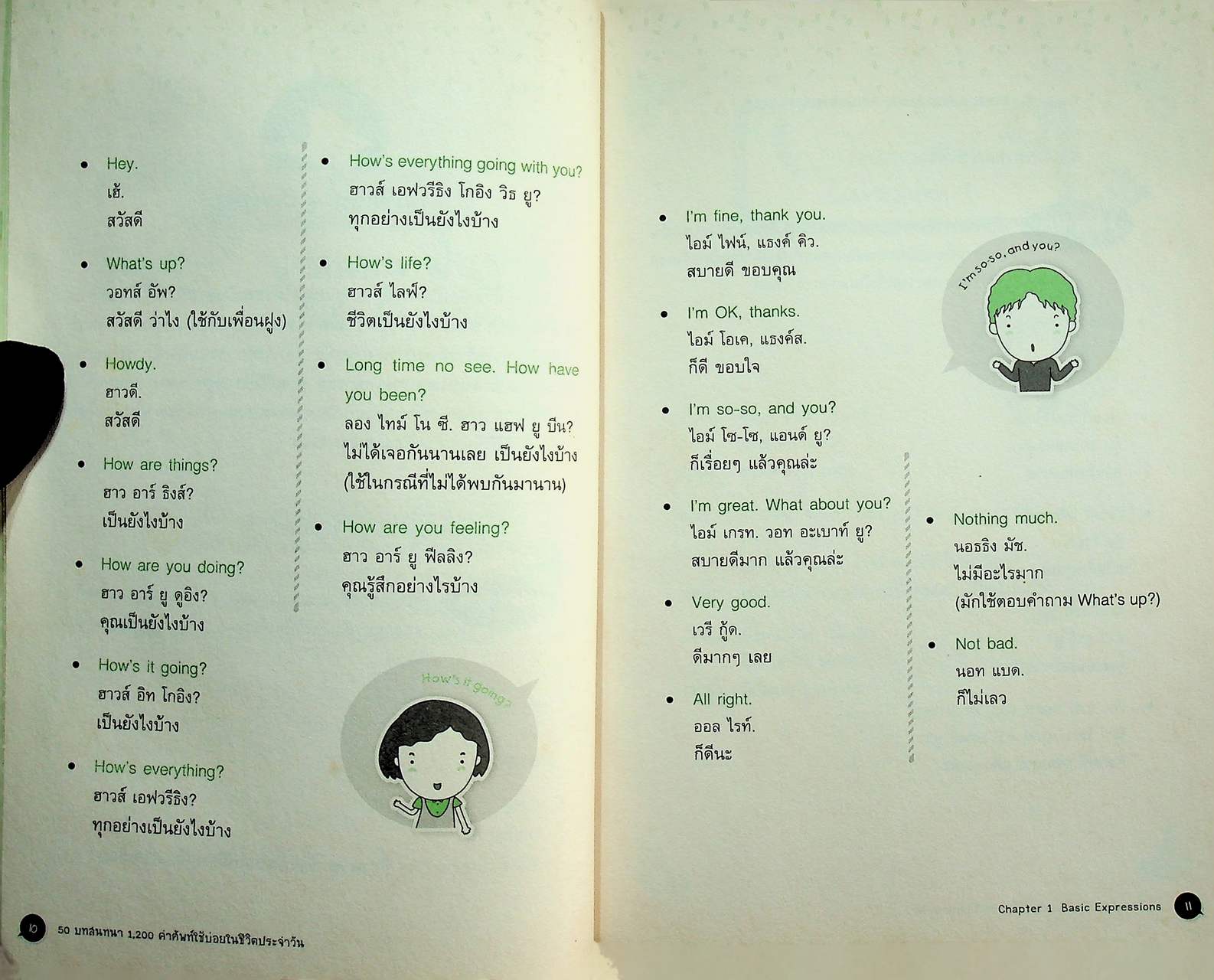 50 บทสนทนา 1,200 คำศัพท์ใช้บ่อยในชีวิตประจำวัน