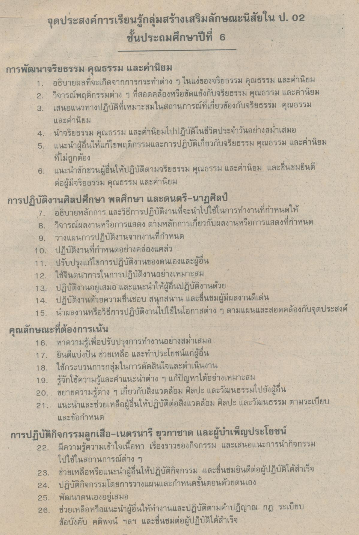 แบบเรียนมาตรฐาน สลน ชั้นประถมศึกษาปีที่ 6