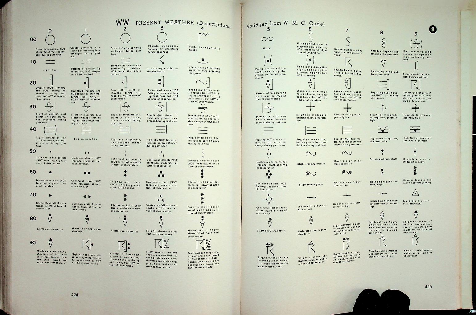 the atmosphere an introduction to meteorology