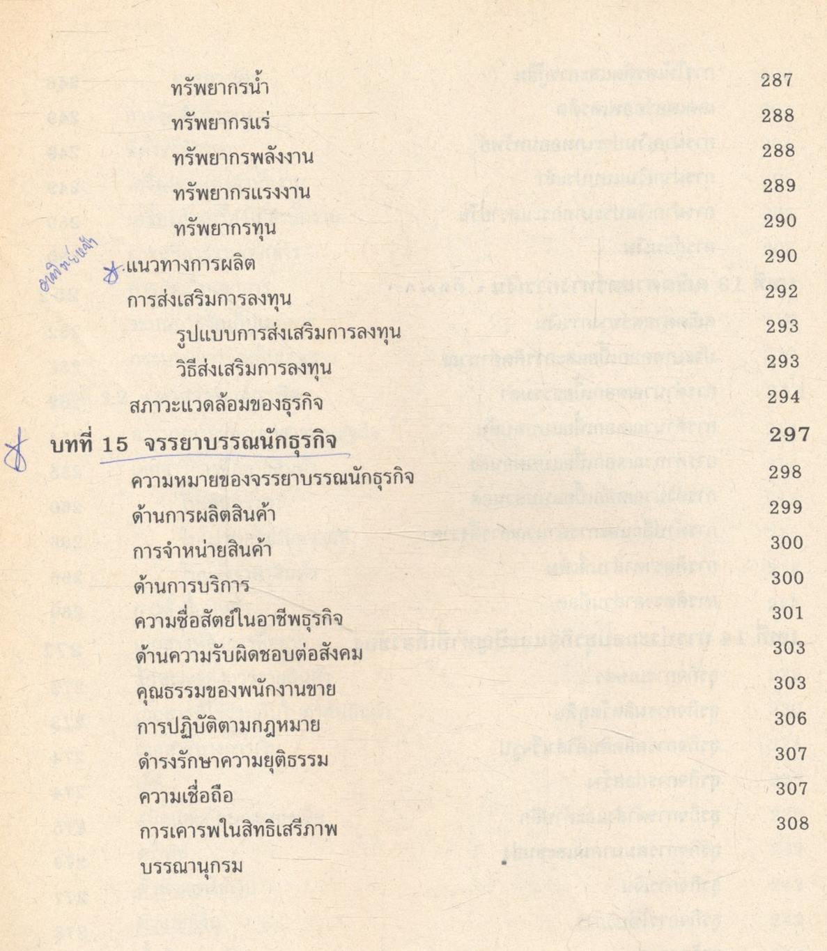 ความรู้เบื้องต้นเกี่ยวกับการประกอบธุรกิจ INTRODUCTION TO BUSINESS OPERATION