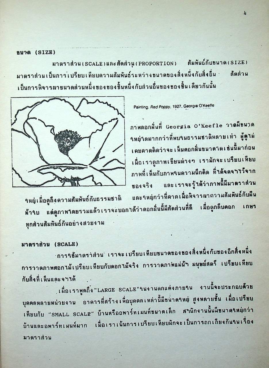 การออกแบบสถาปัตยกรรมพื้นฐาน ARCHITECTURAL DESIGN I