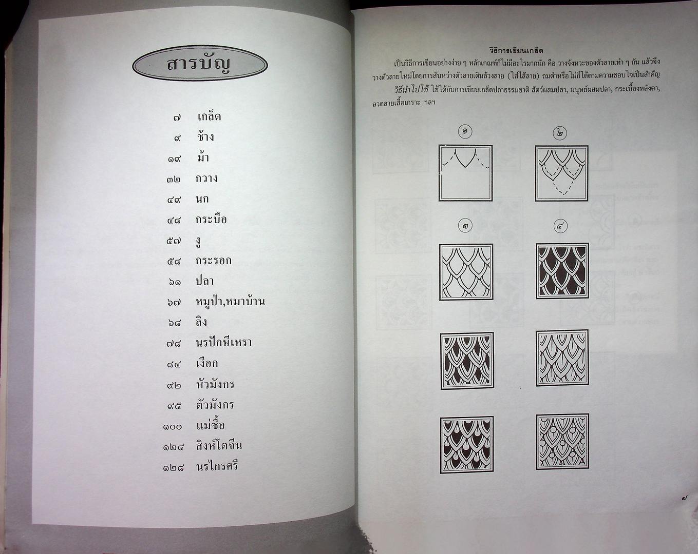 เส้นสายลายไทย ชุด สิงห์สาราสัตว์