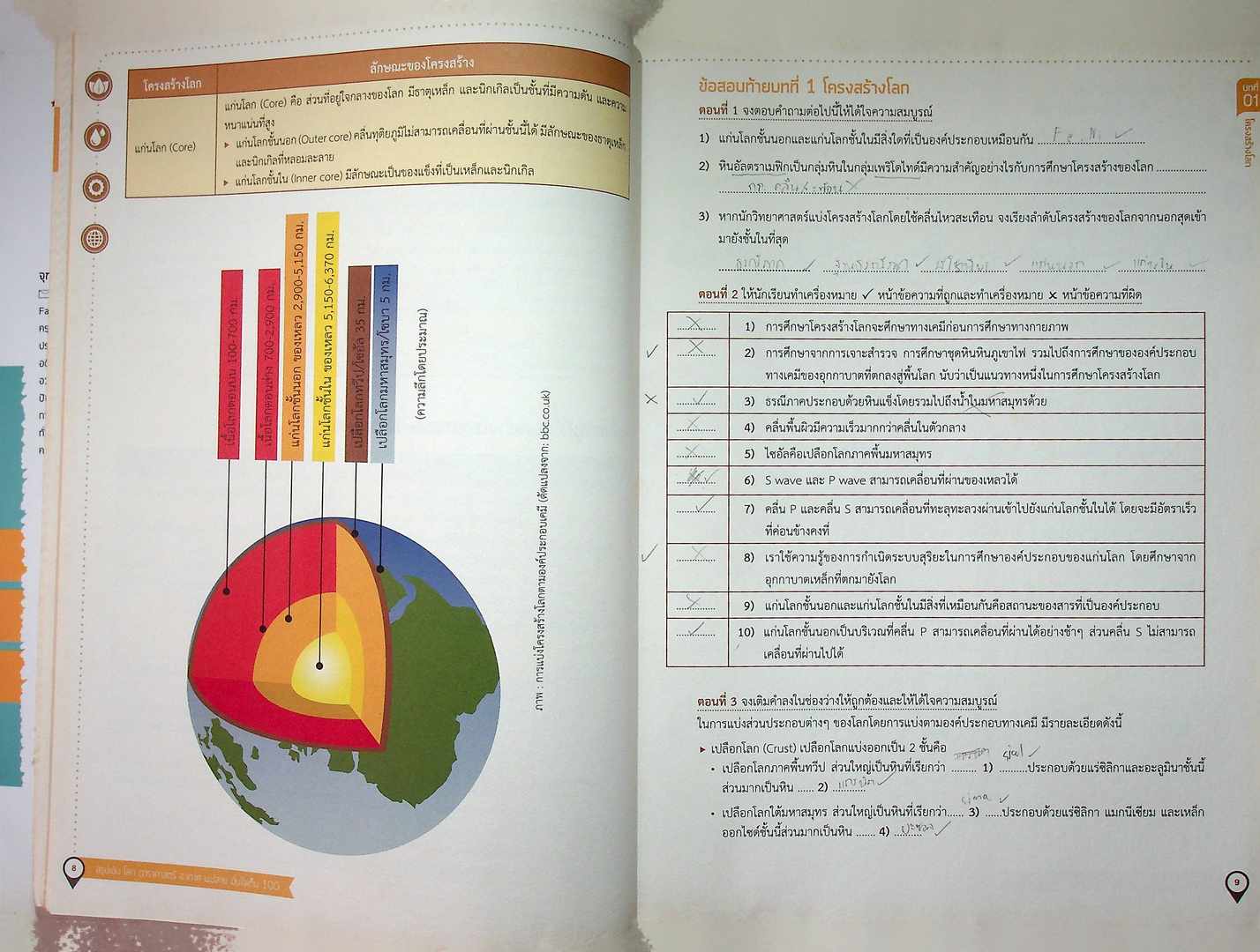 สรุปเข้ม โลก ดาราศาสตร์ อวกาศ ม.ปลาย มั่นใจเต็ม 100