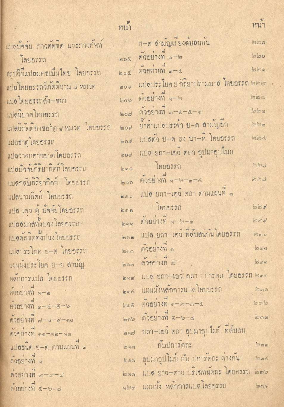 วิธีแปลภาษามคธเป็นภาษาไทย โดย พยัญชนะ และ โดยอรรถ (สำหรับนักเรียนใหม่ ประโยค ๑-๒-๓)