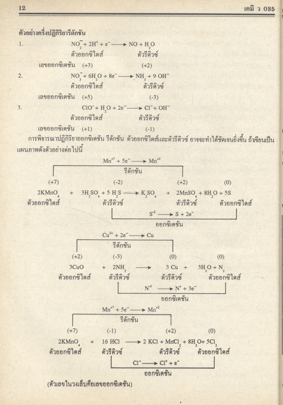คู่มือ-เตรียมสอบ เคมี ม.6 เล่ม 6 ว 035