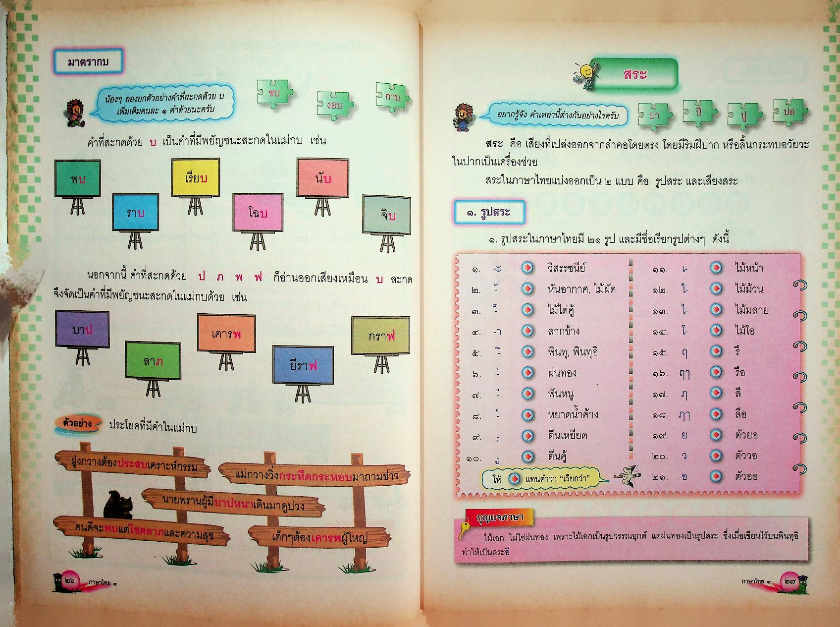 หนังสือเรียน สาระการเรียนรู้พื้นฐาน กลุ่มสาระการเรียนรู้ ภาษาไทย ป.๔ ช่วงชั้นที่ ๒