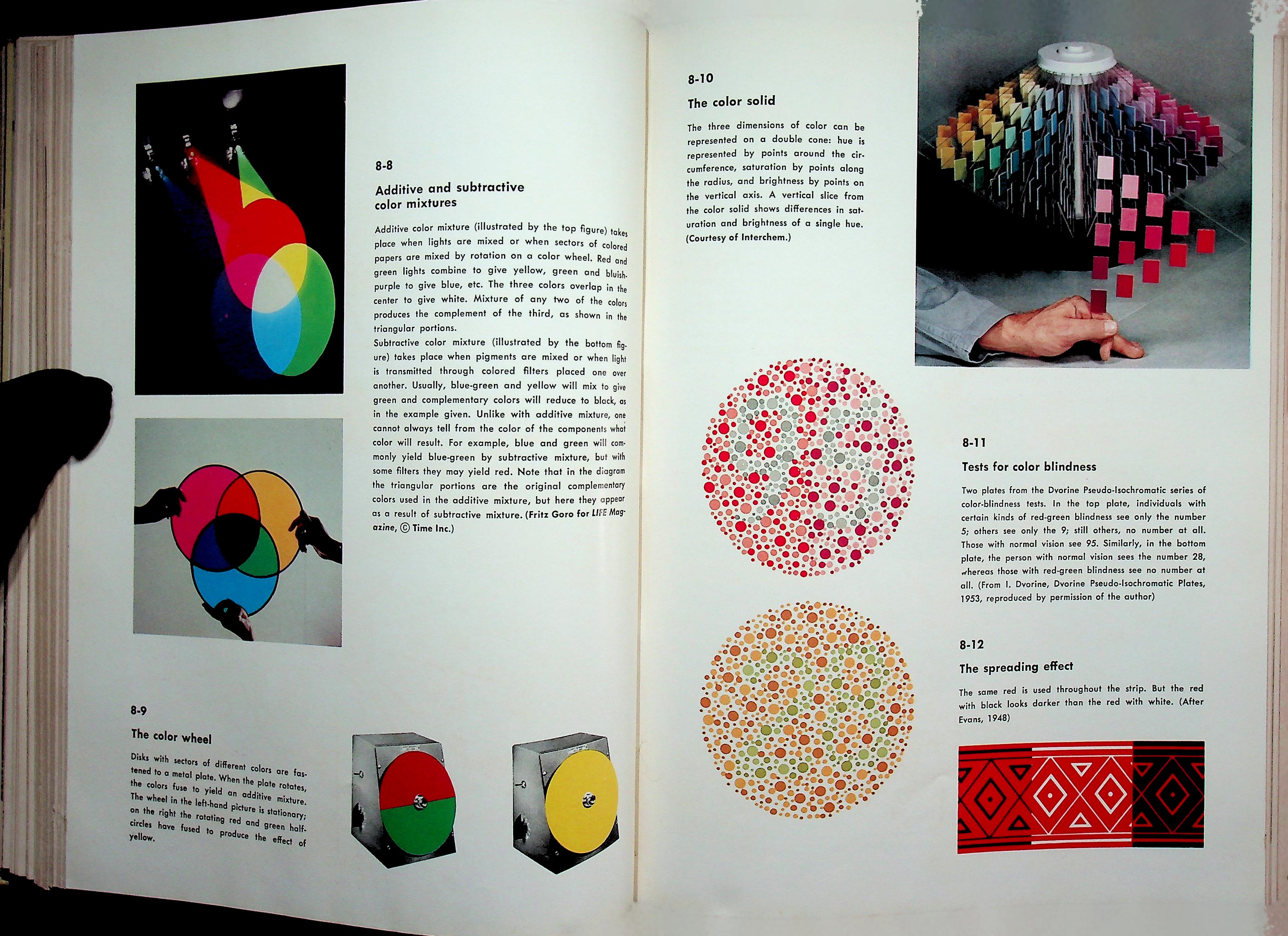 Introduction to Psychology