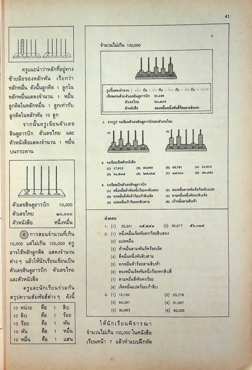 คู่มือครู [ครบชุด 6 เล่ม] คณิตศาสตร์ ชั้นประถมศึกษาปีที่ 1-6 หลักสูตรประถมศึกษา พุทธศักราช 2521