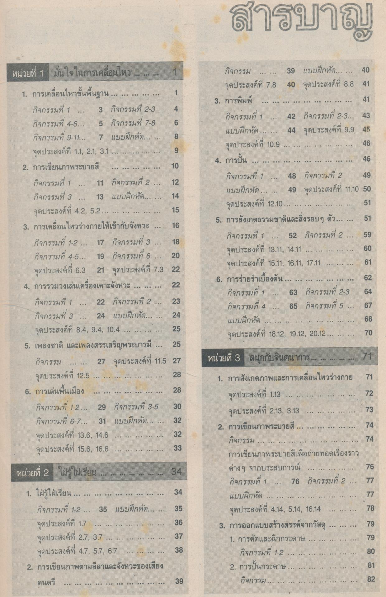 คู่มือครู-เฉลย หนังสือเรียนกลุ่มสร้างเสริมลักษณะนิสัย สลน.1 ชั้นประถมศึกษาปีที่ 1