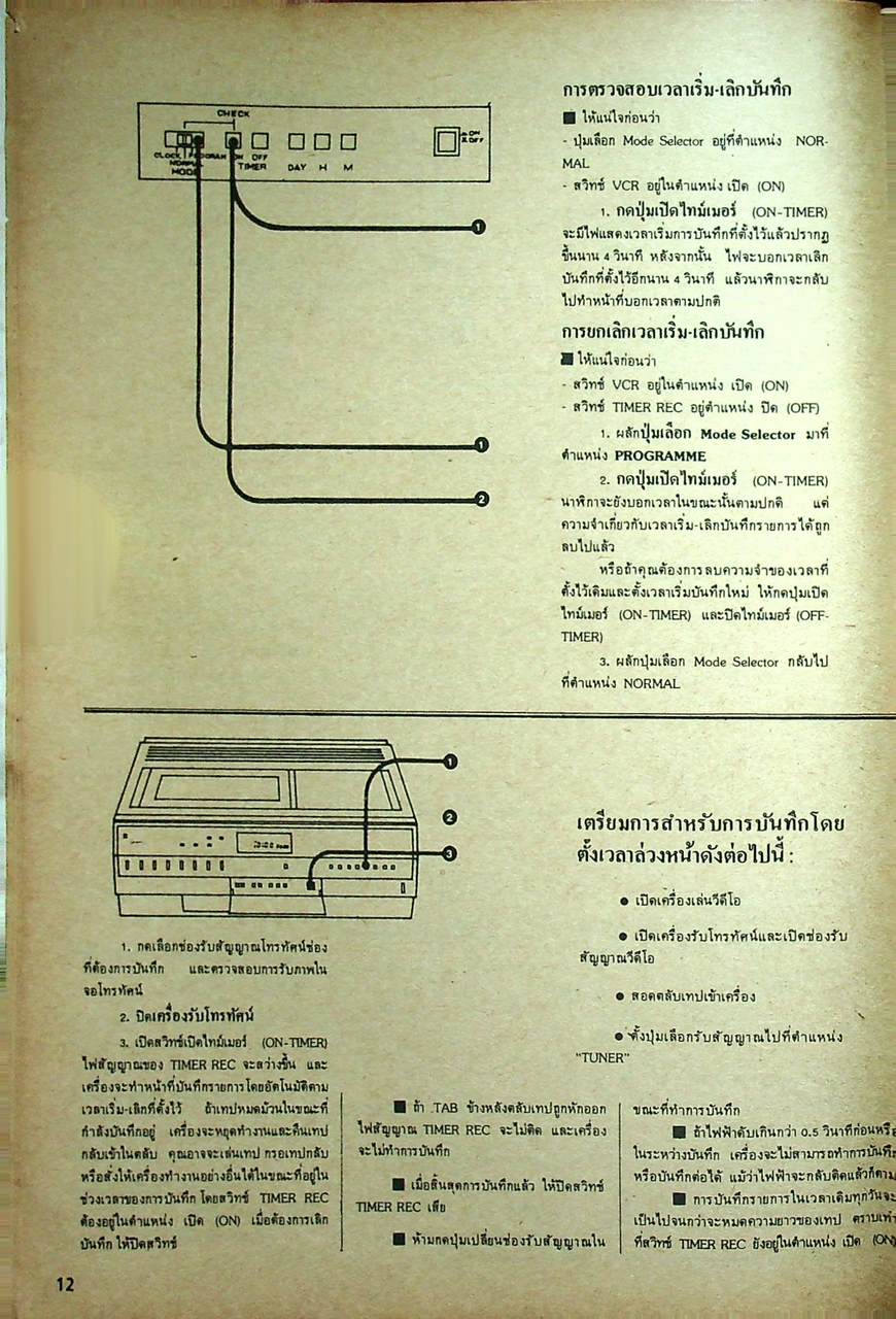คู่มือการใช้วีดีโอ VDO ฉบับรวมเล่ม