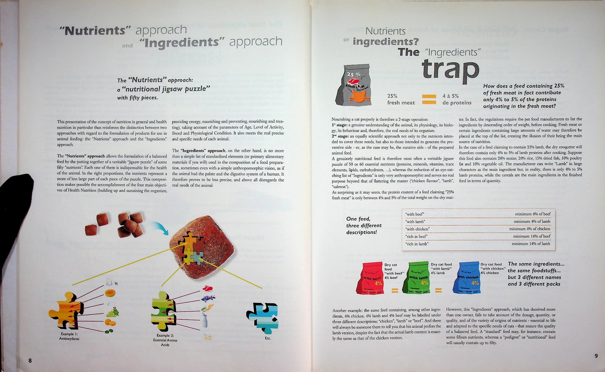 The Cat ENCYCLOPEDIA Volume 2