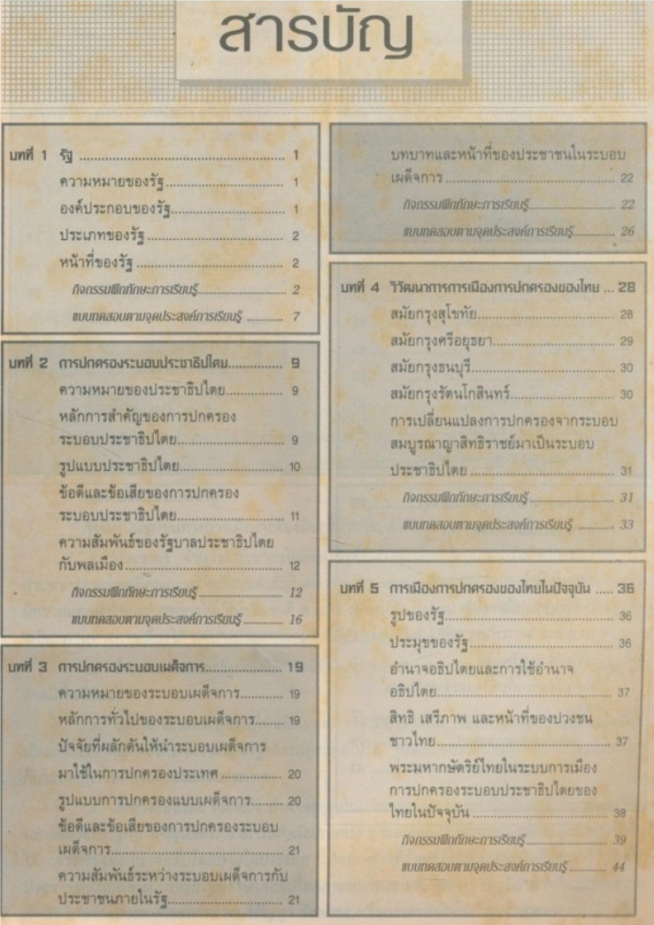 แบบฝึกทักษะการเรียนรู้และประเมินผล สังคมศึกษาชั้นมัธยมศึกษาปีที่ 4.ส.402 ตามหลักสูตรตอนปลายพุทธศักราช 2524 .ฉบับปรับปรุง พ.ศ.2533.