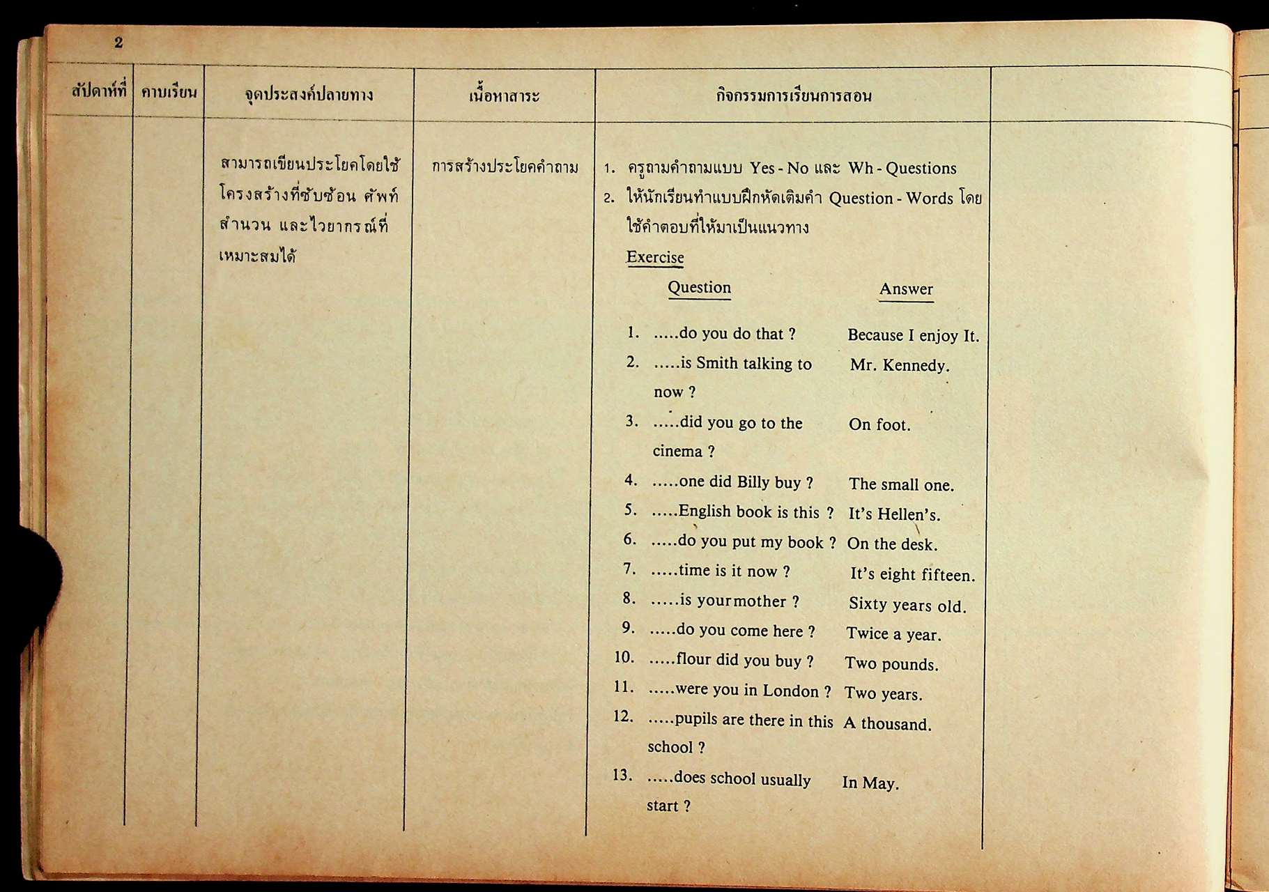แผนการสอนตามจุดประสงค์การเรียนรู้ อ 513 - อ 514 ACTIVE CONTEXT ENGLISH BOOK II สำหรับชั้นมัธยมศึกษาปีที่ 5