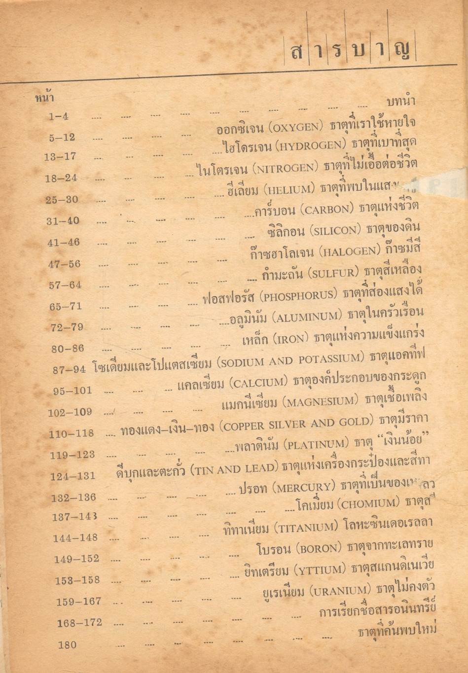 110 ธาตุ คุณสมบัติ และการค้นพบ