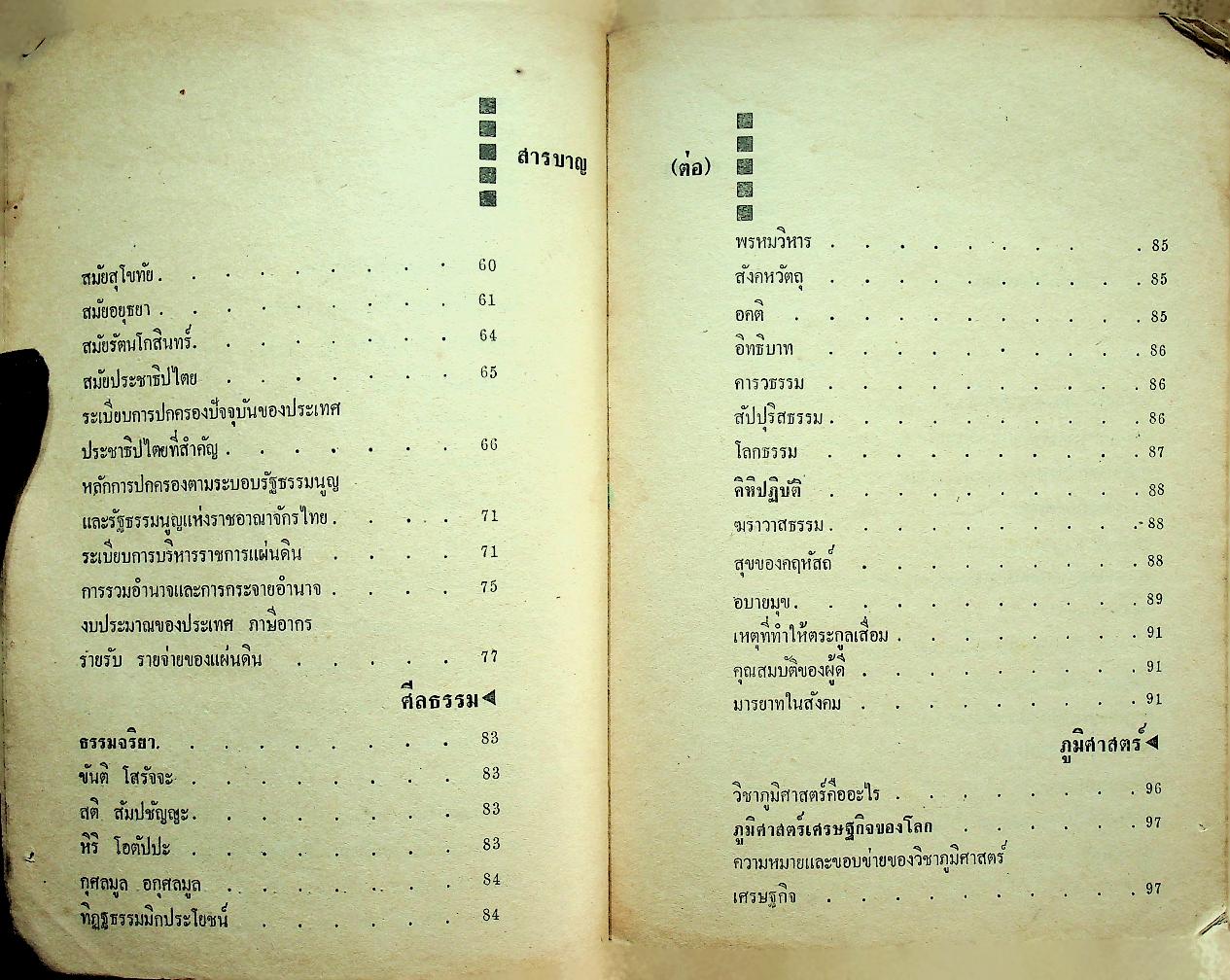 บันทึกย่อ สังคมศึกษา ชุด ป.ม.