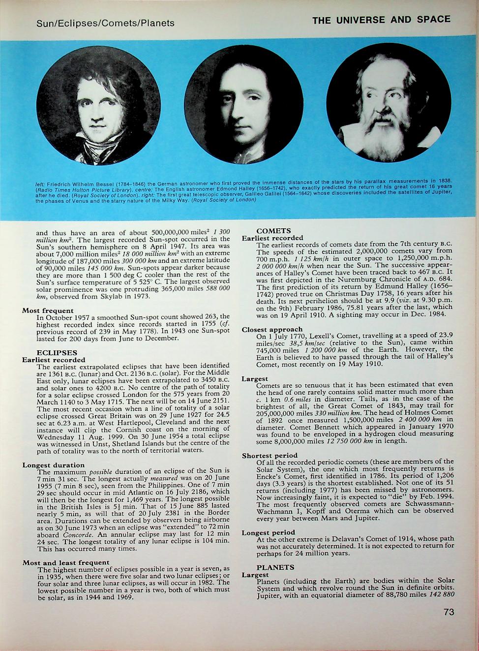 GUINNESS BOOK OF RECORDS 1980