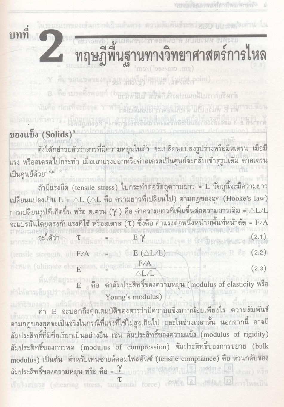 วิทยาศาสตร์การไหลทางเภสัชกรรม