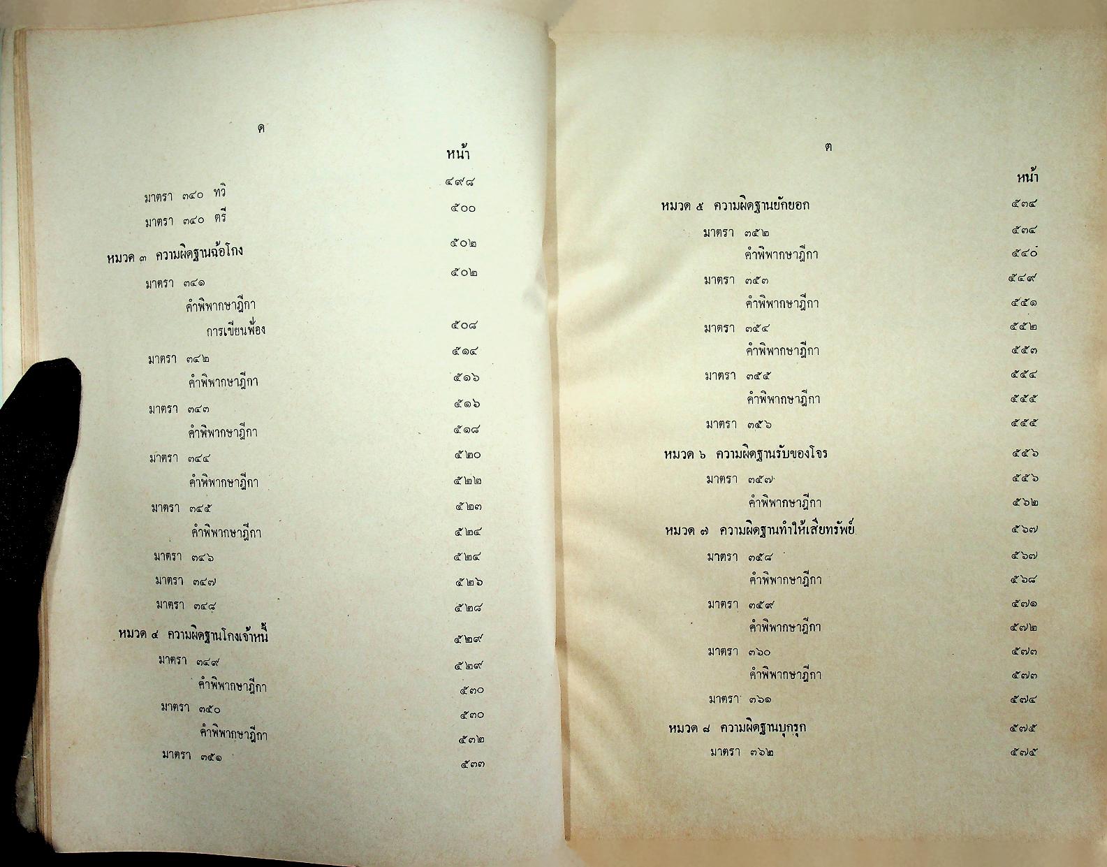 คำสอนชั้นปริญญาตรี คณะนิติศาสตร์ กฎหมายอาญา ภาค ๒-๓