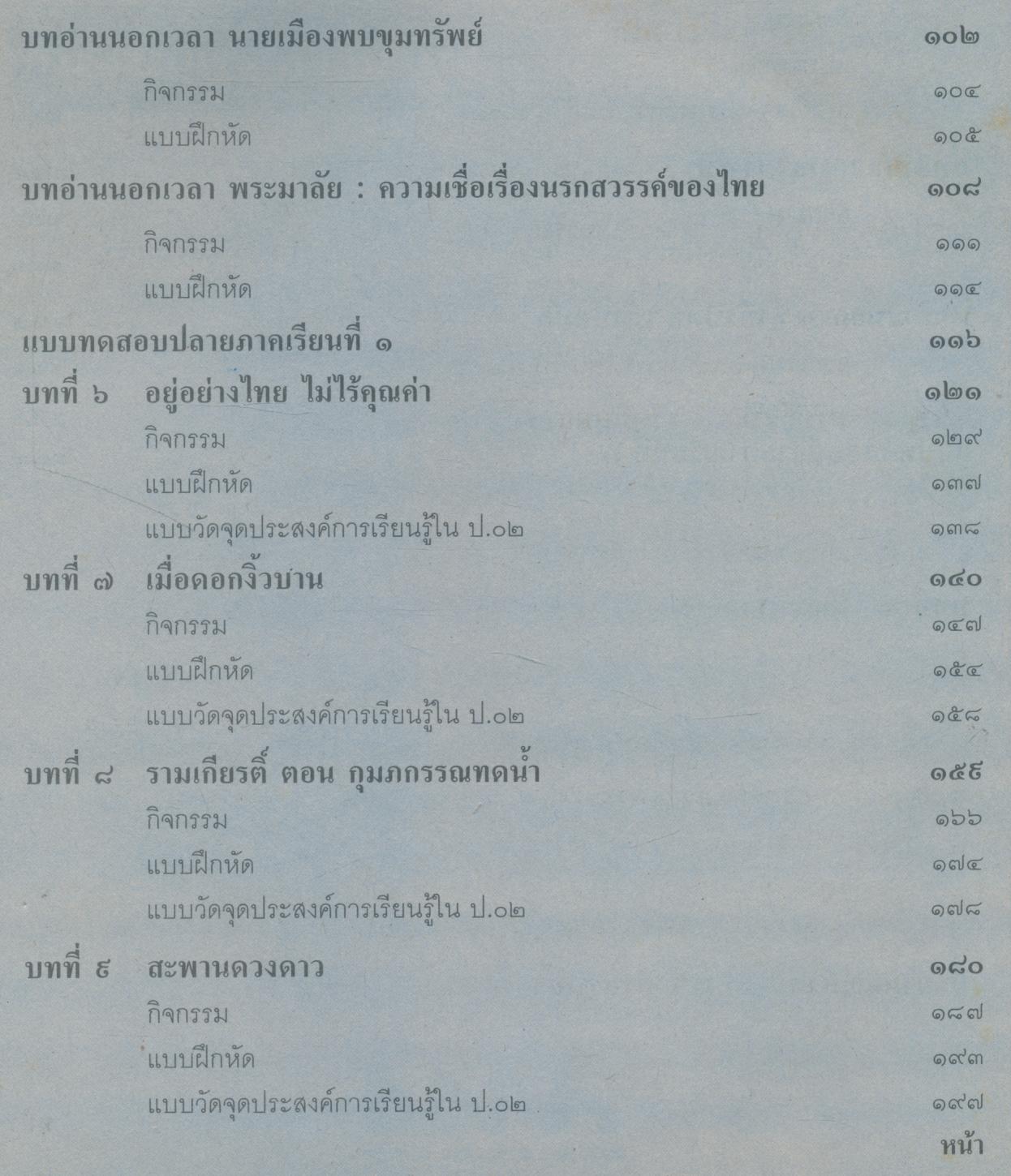 ภาษาไทย ๖ ชั้นประถมศึกษาปีที่ ๖