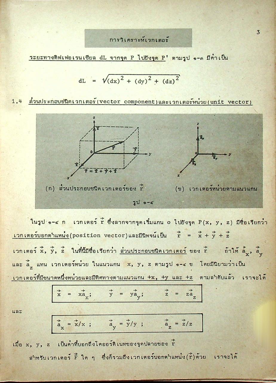 สนามไฟฟ้าและสนามแม่เหล็ก ทฤษฎี ปัญหา และเฉลย
