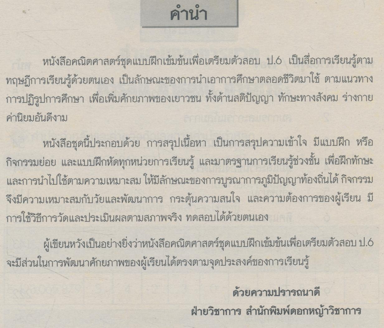 แบบฝึกเข้มข้นเพื่อเตรียมตัวสอบ คณิตศาสตร์ ชั้นประถมศึกษาปีที่ 6