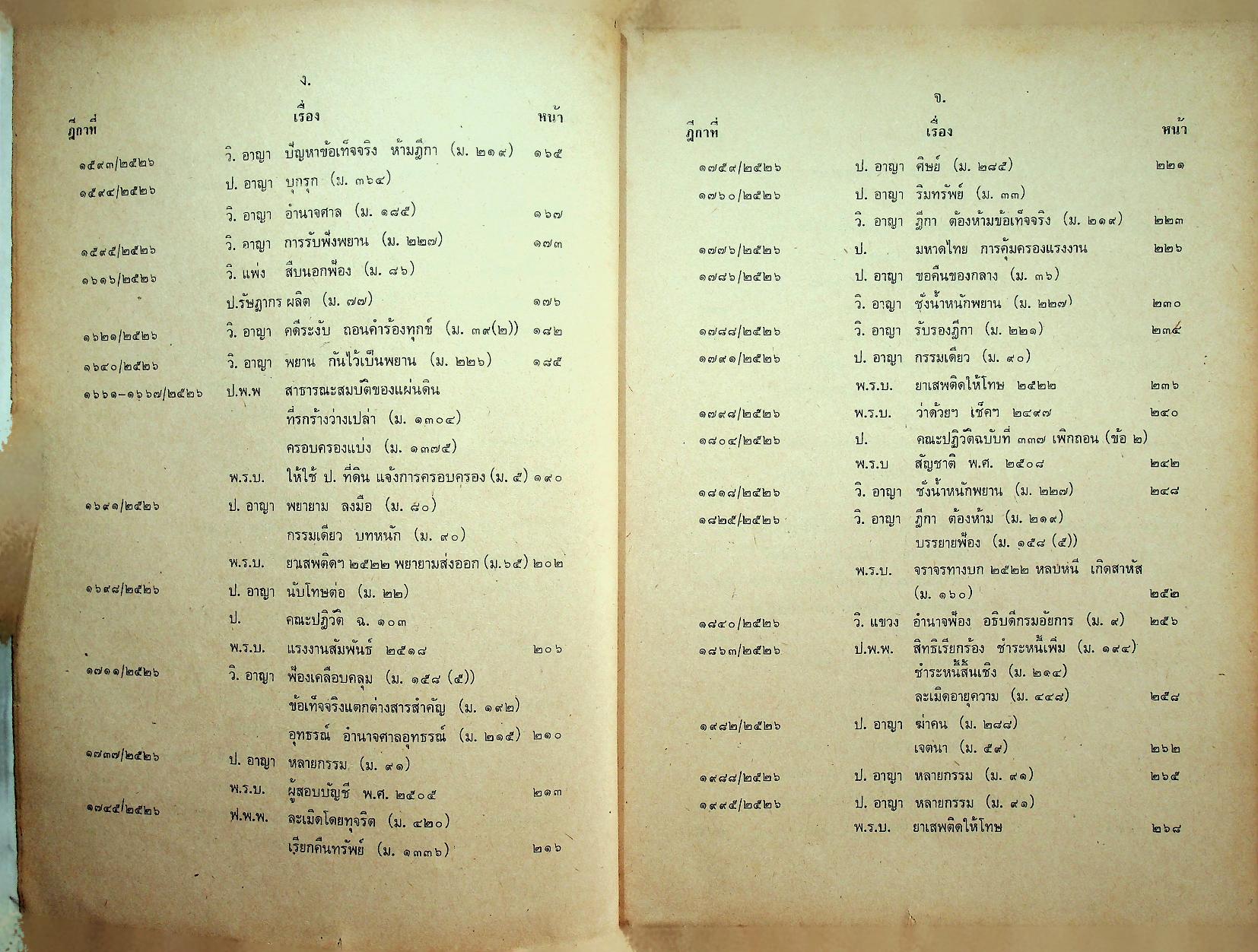 คำพิพากษาฎีกาปี พ.ศ. ๒๕๒๖ ที่สำคัญ เล่ม ๒ พร้อมหมายเหตุ