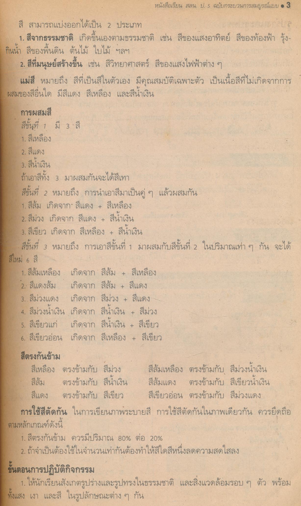 หนังสือเรียนกลุ่มสร้างเสริมลักษณะนิสัย สลน ป.5 ฉบับกระบวนการสมบูรณ์แบบ