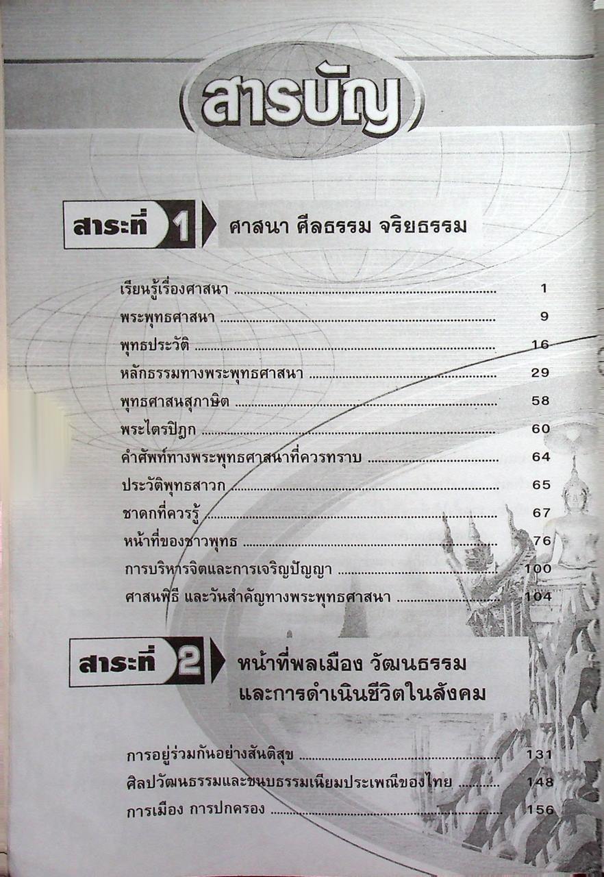 คู่มือเตรียมสอบ สังคมศึกษา ศาสนาและวัฒนธรรม ป.4-5-6