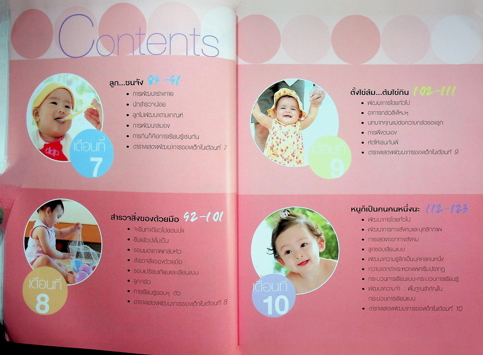 คู่มือพัฒนาการเด็ก คู่มือส่งเสริมพัฒนาการของลูกวัย 0-6 ปี