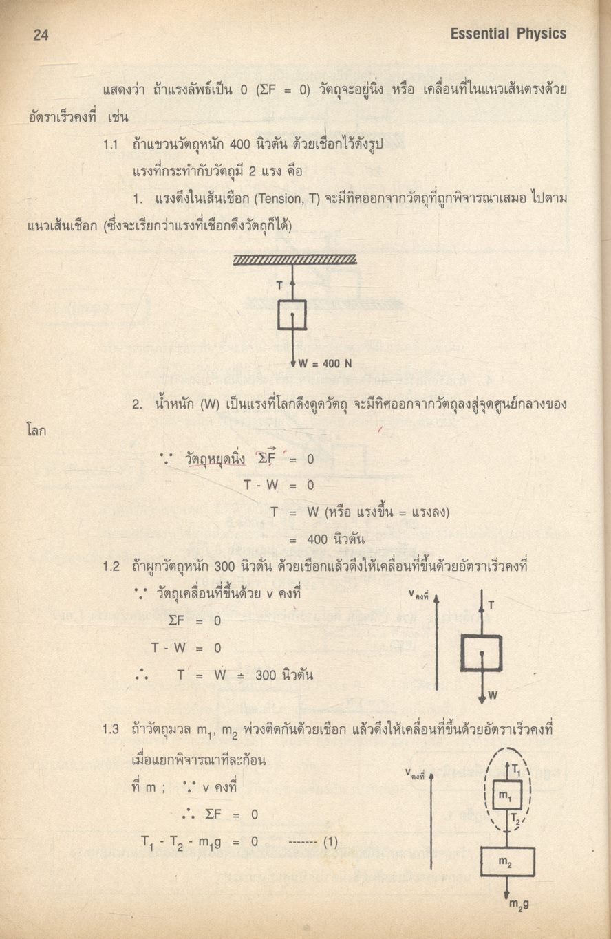 ESSENTIAL PHYSICS FOR ENTRANCE สรุปเนื้อหา ม.4 ม.5 ม.6 ครบทุกบท